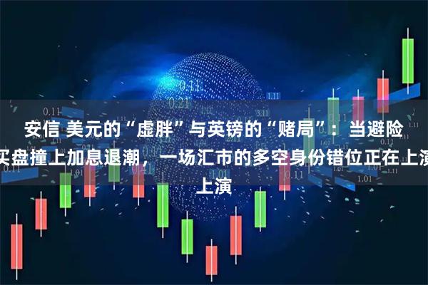 安信 美元的“虚胖”与英镑的“赌局”：当避险买盘撞上加息退潮，一场汇市的多空身份错位正在上演